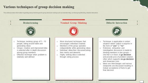 Understanding And Managing Life Various Techniques Of Group Decision Making