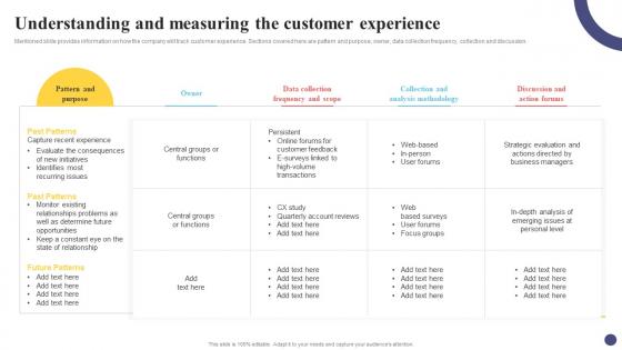 Understanding And Measuring Guide For Positioning Extended Brand Branding