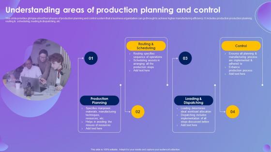 Understanding Areas Of Production Planning And Systematic Production Control System