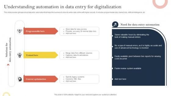 Understanding Automation In Data Entry For Effective Corporate Digitalization Techniques
