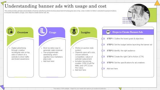 Understanding Banner Ads With Complete Guide Of Paid Media Advertising Strategies