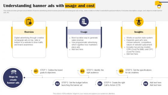 Understanding Banner Ads With Usage And Cost Implementation Of Effective Mkt Ss V