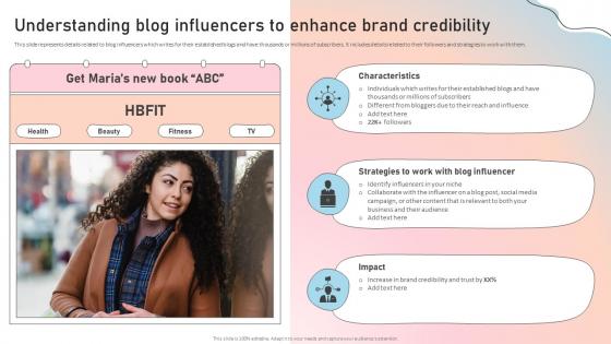 Understanding Blog Influencers To Enhance Influencer Marketing Guide To Strengthen Brand Image Strategy Ss