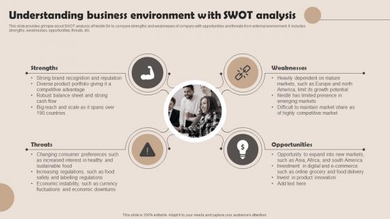 Understanding Business Environment With SWOT Nestle Management Strategies Overview Strategy SS V