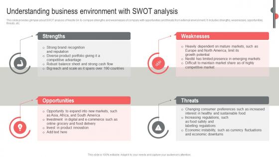 Understanding Business Swot Analysis Nestle Business Expansion And Diversification Report Strategy SS V