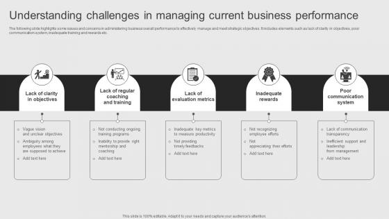 Understanding Challenges In Managing Objectives Of Corporate Performance Management