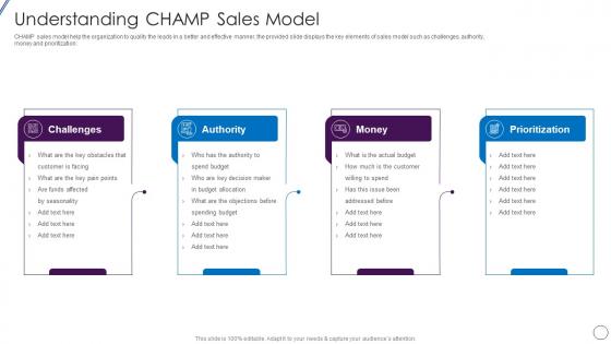 Understanding Champ Sales Model Lead Opportunity Qualification Process And Criteria