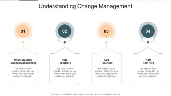 Understanding Change Management In Powerpoint And Google Slides Cpb