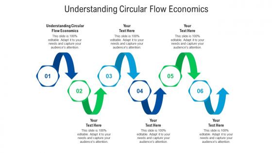 Understanding circular flow economics ppt powerpoint presentation styles tips cpb