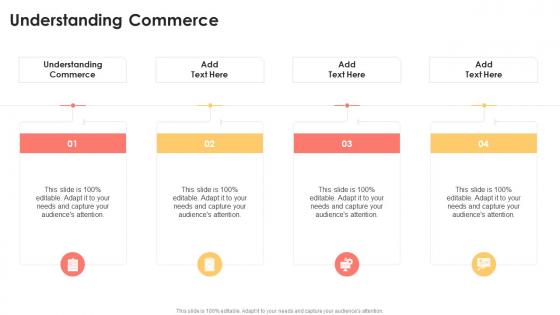 Understanding Commerce In Powerpoint And Google Slides Cpb