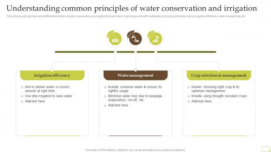 Understanding Common Principles Of Water Conservation Complete Guide Of Sustainable Agriculture