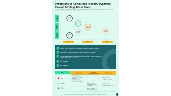 Understanding Competitive Industry Dynamics Through Maps One Pager Sample Example Document