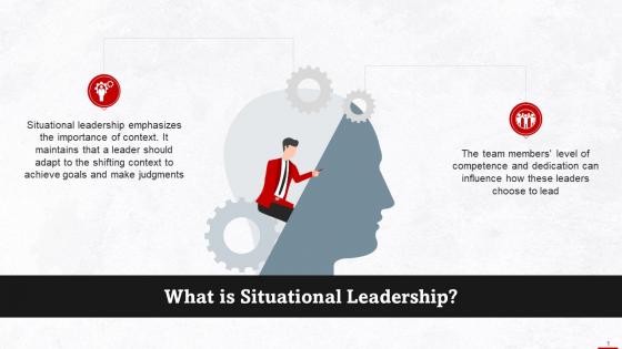 Understanding Concept Of Situational Leadership Training PPT