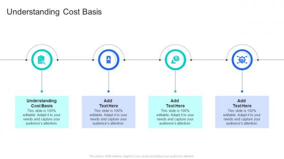 Understanding Cost Basis In Powerpoint And Google Slides Cpb