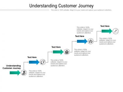 Understanding customer journey ppt powerpoint presentation layouts example topics cpb