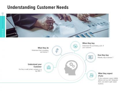 Understanding customer needs competitor analysis product management ppt slides