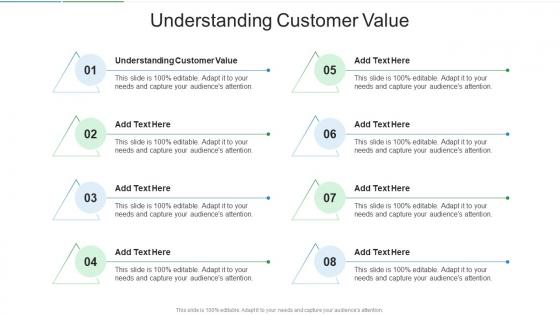 Understanding Customer Value In Powerpoint And Google Slides Cpb