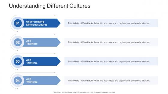 Understanding Different Cultures In Powerpoint And Google Slides Cpb