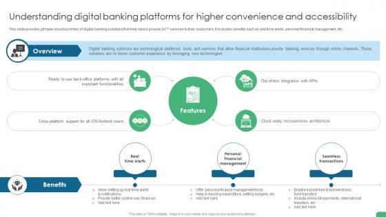 Understanding Digital Banking Platforms For Higher Convenience Digital Transformation In Banking DT SS