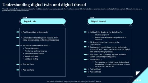 Understanding Digital Twin And Digital Thread System Design Optimization Systems Engineering MBSE