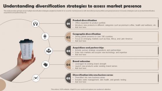 Understanding Diversification Strategies To Assess Nestle Management Strategies Overview Strategy SS V