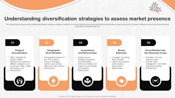 Understanding Diversification Strategies To Nestle Strategic Management Report Strategy SS