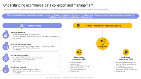 Understanding Ecommerce Data Collection Digital Transformation In E Commerce DT SS