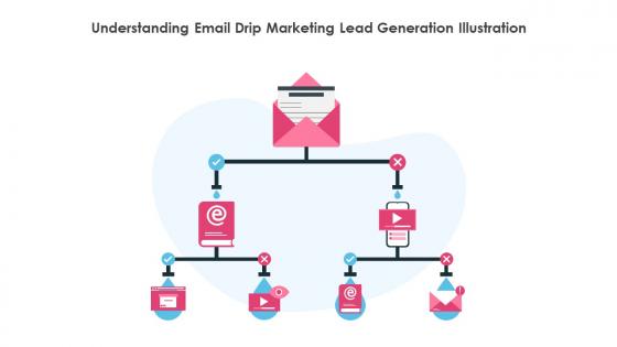 Understanding Email Drip Marketing Lead Generation Illustration