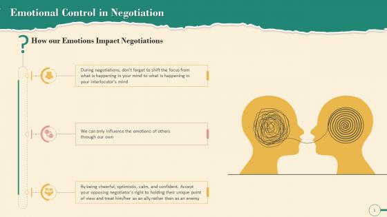 Understanding Emotional Control In Negotiation Training Ppt