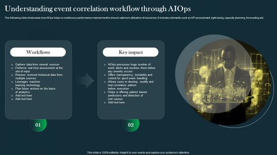 Understanding Event Correlation Workflow IT Operations Automation An AIOps AI SS V