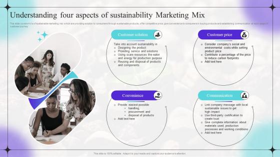 Understanding Four Aspects Of Shifting Focus From Traditional Marketing To Sustainable Marketing