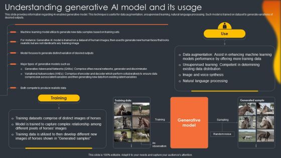 Understanding Generative Ai Model And Its Usage Generative Ai Artificial Intelligence AI SS
