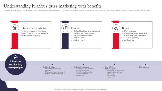 Understanding Hilarious Buzz Marketing With Driving Organic Traffic Through Social Media MKT SS V