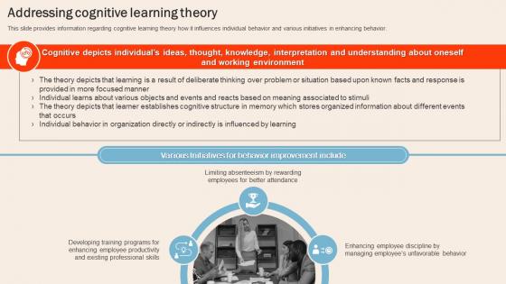 Understanding Human Workplace Addressing Cognitive Learning Theory