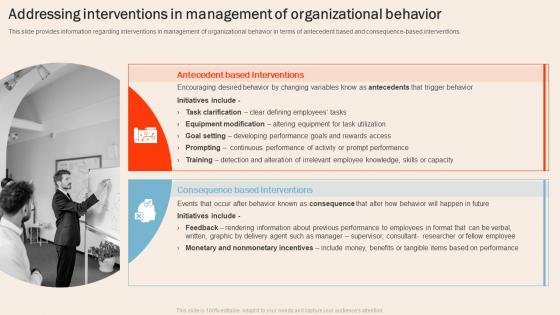 Understanding Human Workplace Addressing Interventions In Management Of Organizational Behavior