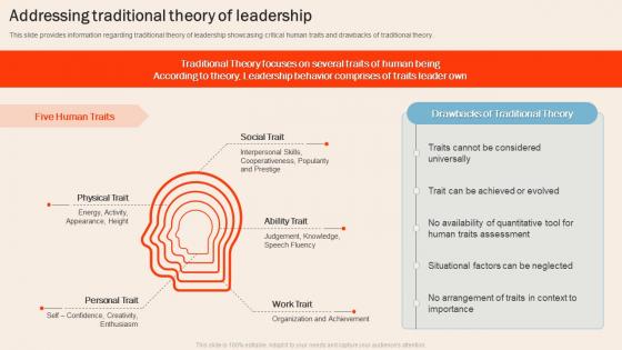 Understanding Human Workplace Addressing Traditional Theory Of Leadership