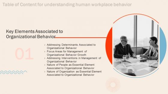 Understanding Human Workplace Behavior For Table Of Content Ppt Icon Designs Download