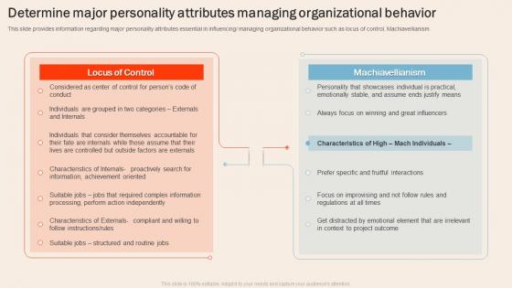 Understanding Human Workplace Determine Major Personality Attributes Managing Organizational