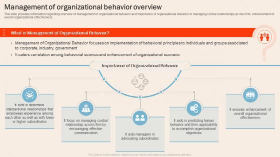 Understanding Human Workplace Management Of Organizational Behavior Overview