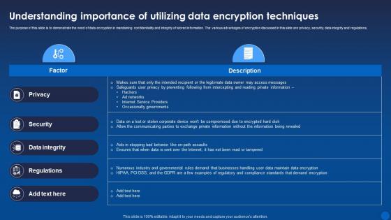 Understanding Importance Of Utilizing Data Techniques Encryption For Data Privacy In Digital Age It