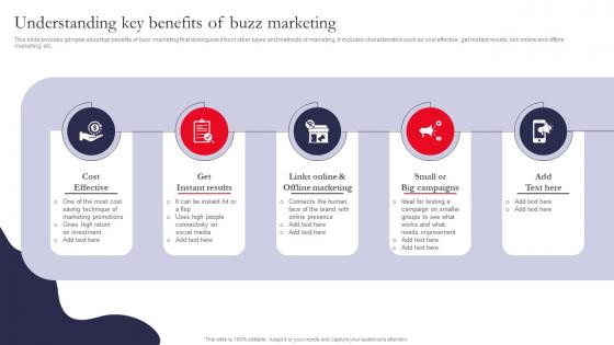 Understanding Key Benefits Of Buzz Marketing Driving Organic Traffic Through Social Media MKT SS V