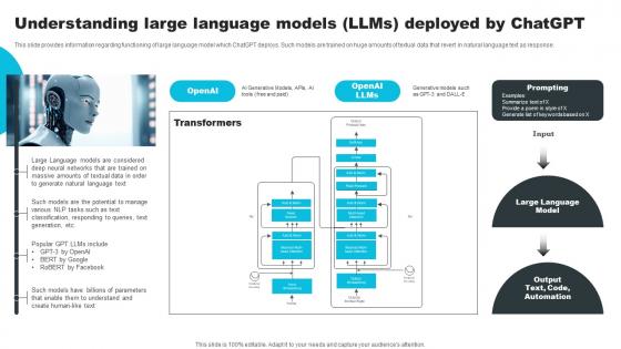Understanding Large Language Models Llms How ChatGPT Actually Work ChatGPT SS V
