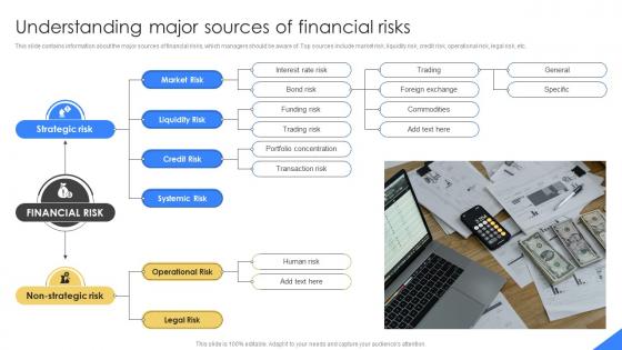 Understanding Major Sources Of Financial Risks Mastering Financial Planning In Modern Business Fin SS