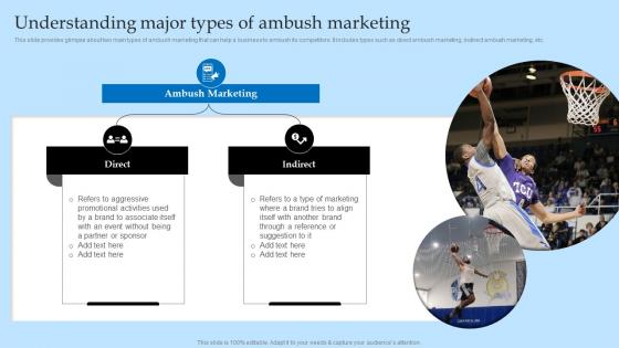 Understanding Major Types Of Ambush Marketing Effective Predatory Marketing Tactics MKT SS V
