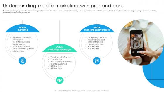 Understanding Mobile Marketing With Pros And Cons Online Marketing Strategic Planning MKT SS