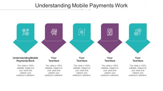 Understanding Mobile Payments Work Ppt Powerpoint Presentation Layouts Slide Download Cpb