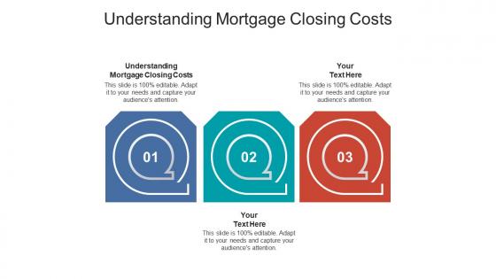 Understanding mortgage closing costs ppt powerpoint presentation information cpb