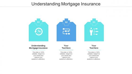 Understanding mortgage insurance ppt powerpoint presentation styles demonstration cpb