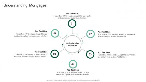 Understanding Mortgages In Powerpoint And Google Slides Cpb