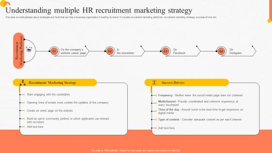 Understanding Multiple HR Implementing Advanced Staffing Process Tactics
